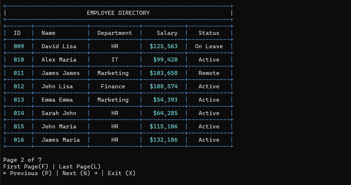 Pagination navigation hints